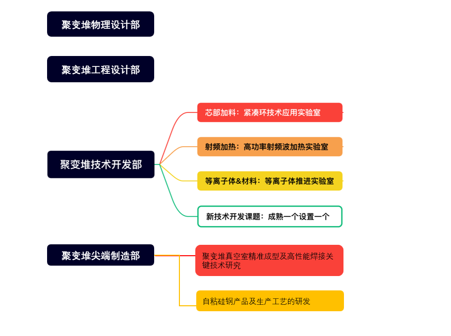 屏幕截图 2025-12-31 083523.png